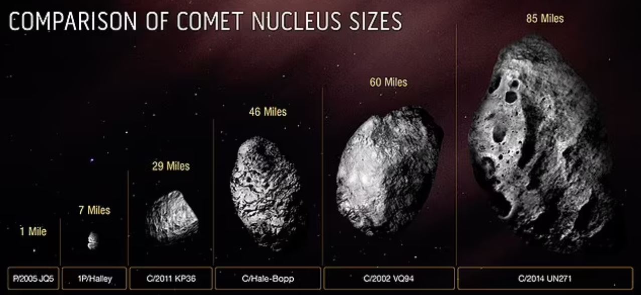 megacomet-nasa.jpg