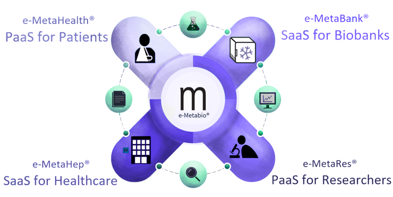 metabio_graph.png