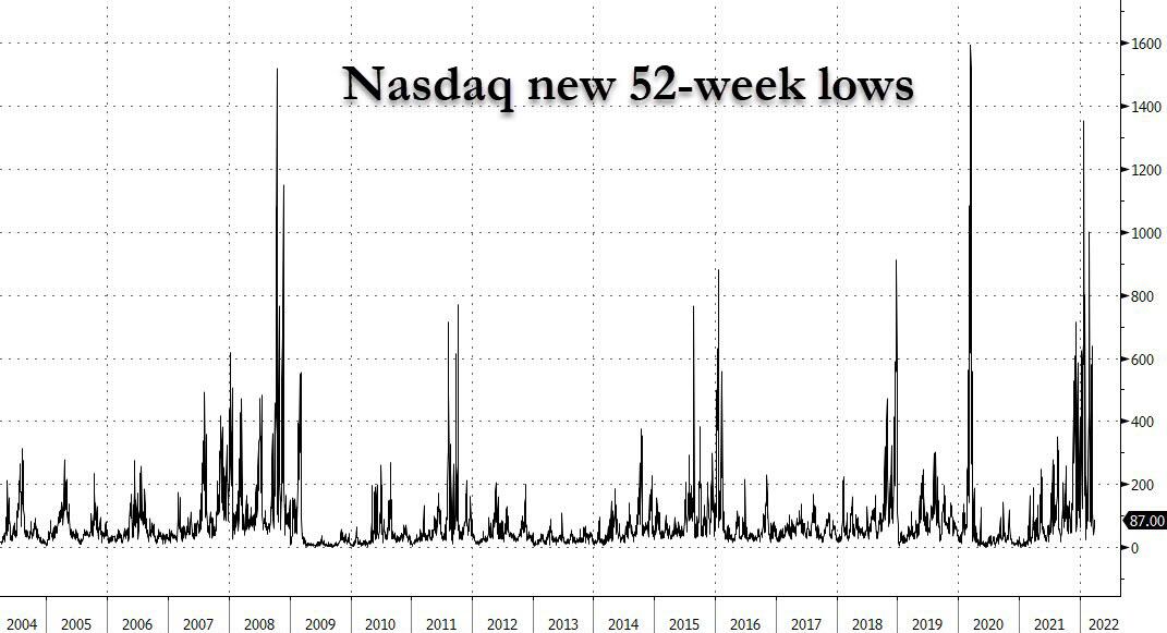 nasdaq1.jpg