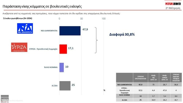 parastasi-nikis.jpg