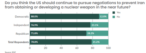 polling.png