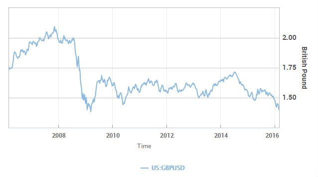 pound.jpg