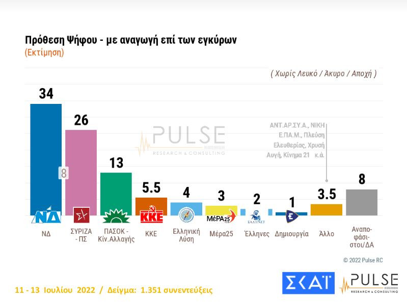 pulse1.jpg