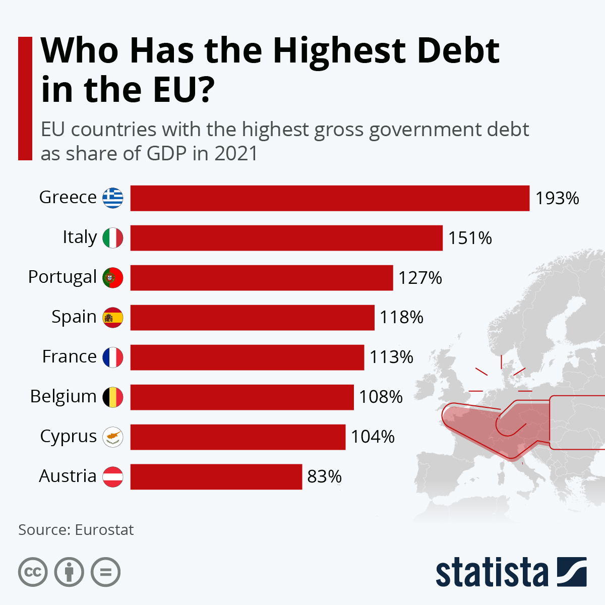 statista.jpeg