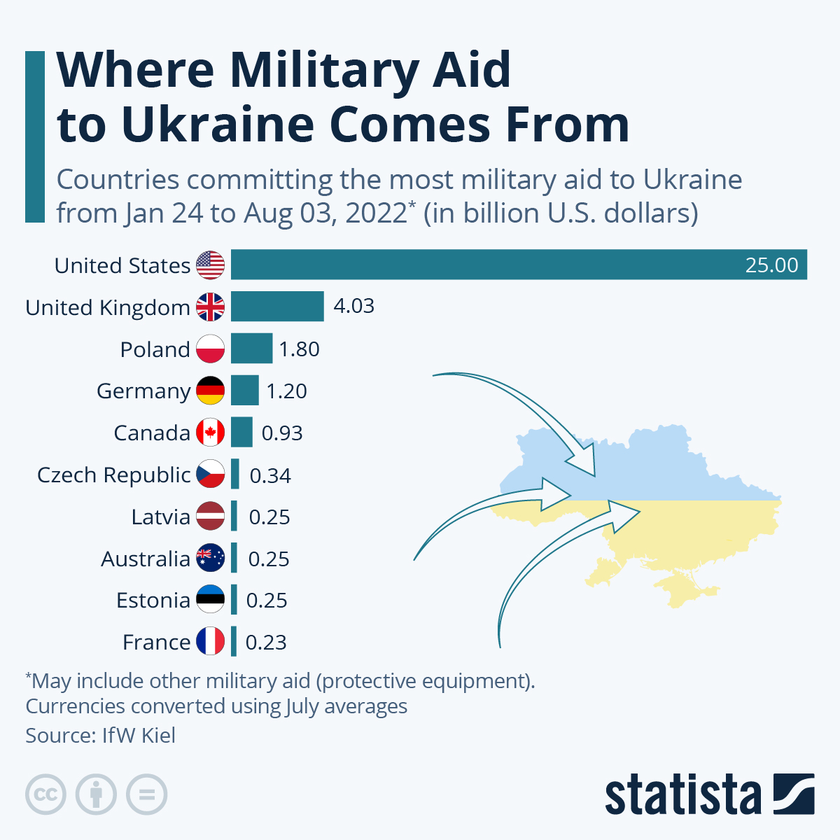 statista_2.jpeg