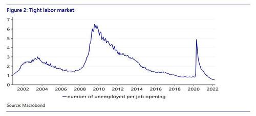 tight_labor_market_0.jpg