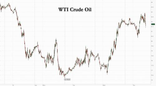 wti.jpg