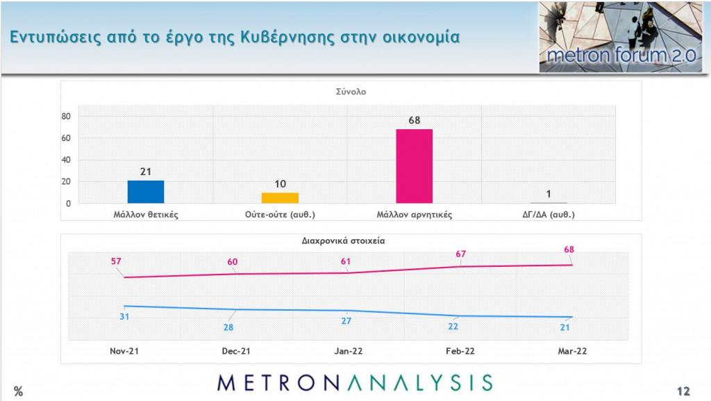 εντυπωσεις-οικονο-1024x577.jpg