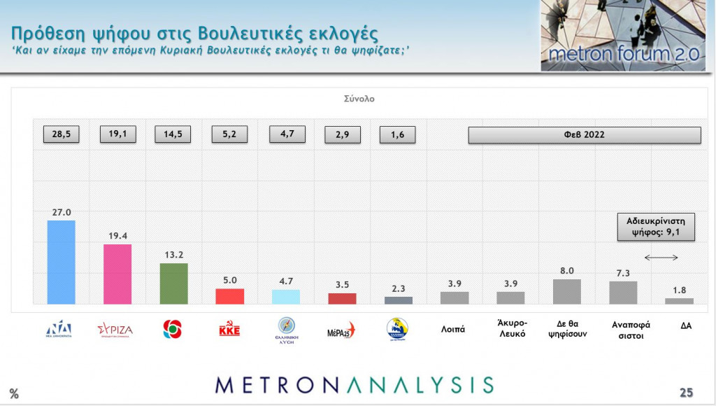 προθεση-1024x580.jpg