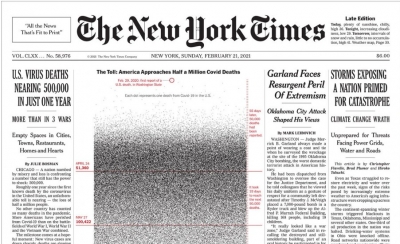 Το συγκλονιστικό πρωτοσέλιδο των New York Times για τα 500.000 θύματα της πανδημίας - Κάθε κουκίδα και μια ζωή χαμένη