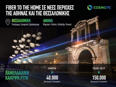 COSMOTE: Fiber To The Home σε νέες περιοχές της Αθήνας και της Θεσσαλονίκης