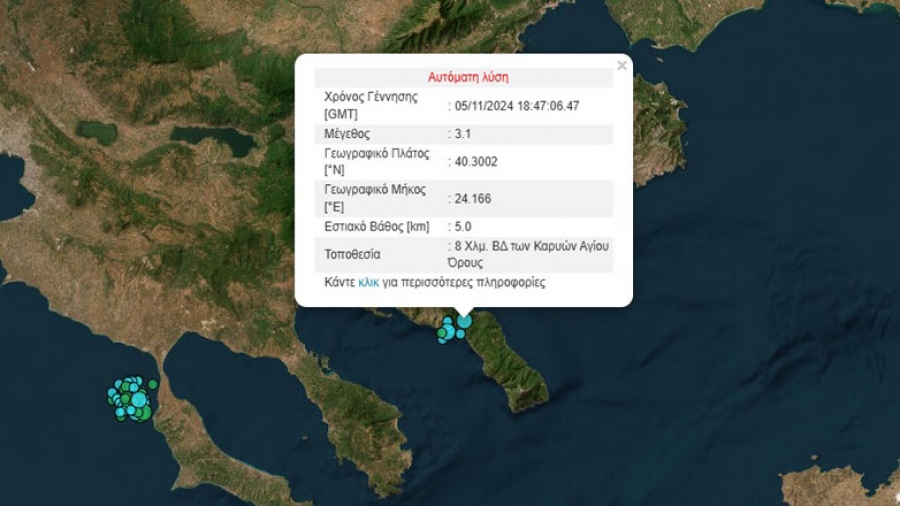 Σεισμός 3,1 Ρίχτερ στο Άγιο Όρος