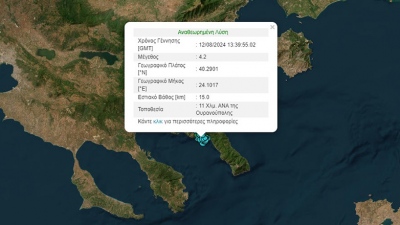 Σεισμός 4,2 Ρίχτερ στο Άγιον Όρος