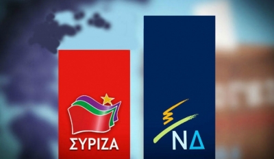 Δημοσκόπηση GPO: Μπροστά με  7,1% η ΝΔ με 33,3% - Στο 26,6% ο ΣΥΡΙΖΑ, στο 9,6% το ΠΑΣΟΚ – ΚΙΝΑΛ