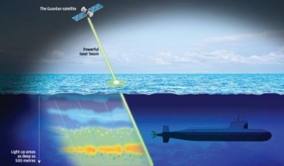 Η Κίνα αναπτύσσει ένα σύστημα λέιζερ το οποίο θα ανιχνεύει υποβρύχια σε βάθος 500 μέτρων