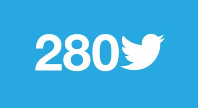 To Twitter απελευθερώνει σε όλο τον κόσμο τα tweets με 280 χαρακτήρες