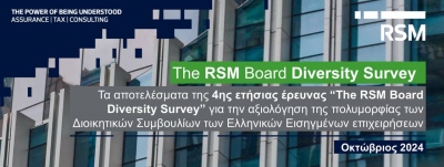 Τα αποτελέσματα της 4ης ετήσιας έρευνας «The RSM Board Diversity Survey»