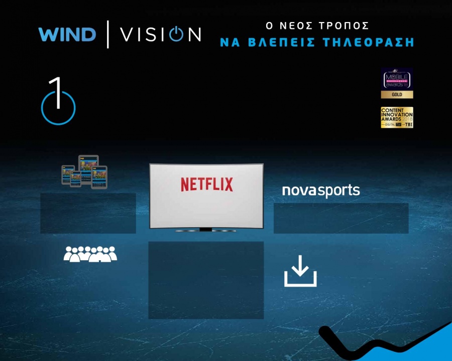 Η Wind Vision γίνεται ενός έτους -  Ως και 12 μήνες δώρο Netflix σε νέους συνδρομητές