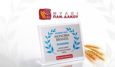 H Μύλοι Δάκου στα Αιωνόβια Brands 2021 για τα 146 χρόνια ιστορίας της