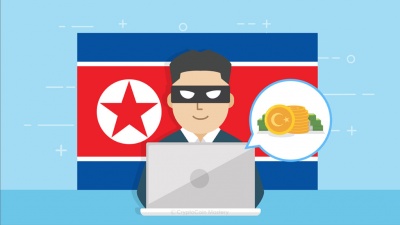 Επίθεση Βορειοκορεατών χάκερ κατά τουρκικού οικονομικού τομέα
