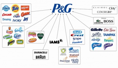 Procter & Gamble: Υποχώρησαν τα κέρδη 68% το δ΄ 3μηνο του 2017 - Στα 2,5 δισ. δολάρια